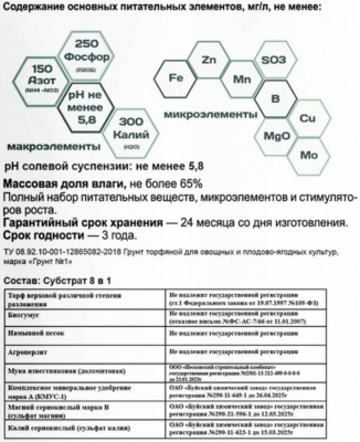 Грунт TERRA VITA Живая земля, универсальный, 10 литров