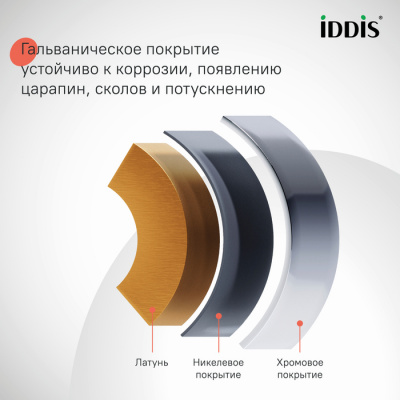 Душевая система IDDIS "Zodiac X" ZDXSB3Fi06