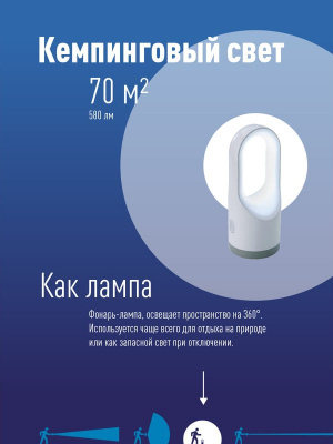 Фонарь-прожектор КОСМОС КОСAccu9105W_pearl (5 Вт LED + 19 Вт LED, 1.8 Ач)
