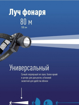 Фонарь налобный аккумуляторный КОСМОС LED КосАсНеаd3W, зарядное устройство microUSB (1LED, 3Вт, 3,7В, 1Ач)