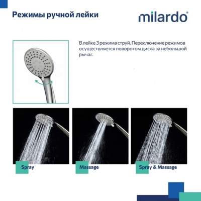 Душевая система milardo "Enjoy" ENJSB3FM06