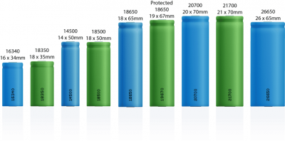Аккумулятор высокоёмкостный 16340 Li-ion, 3,7 В, 1500 мАh (CR123)