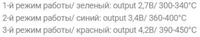 Паяльник WIRED USB, 8 Вт, аккумуляторный