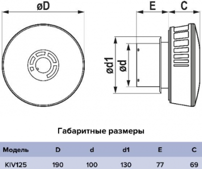 Оголовок для клапана ERA KIV, Ø125, с фильтром