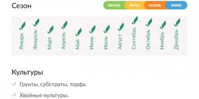Грунт питательный БХЗ "Волшебная грядка" для хвойных растений, 20 литров