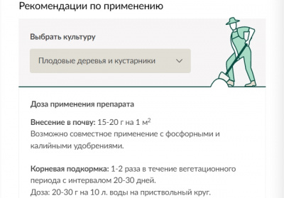 Удобрение БХЗ Магний-аммиачная селитра, 1 кг