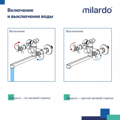 Смеситель для ванны milardo "Duplex" DUPSB02M02