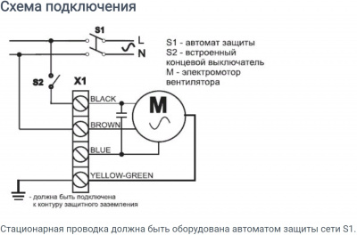 Вентилятор ERA "STORM" YWF2E 250, Ø250 мм, 1100 м³/ч, 60 дБ, без обратного клапана