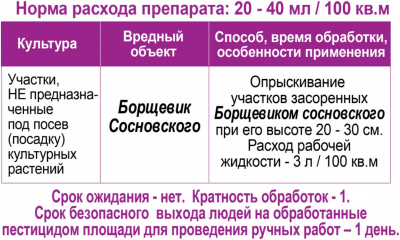 Гербицид GREEN BELT "ГРАНТ" от любых сорняков, 100 мл
