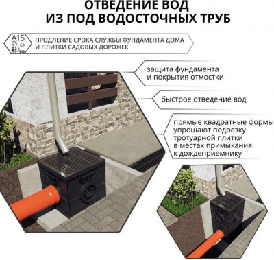 Решётка пластиковая для дождеприёмника GIDROLICA POINT, 285х285 мм, класс нагрузки А15