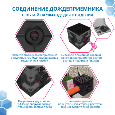 Дождеприёмник пластиковый GIDROLICA POINT, 300х300 мм, класс нагрузки C250