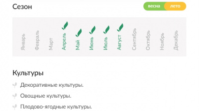 Удобрение БХЗ Селитра кальциевая, 1 кг