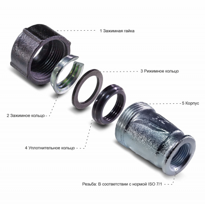 Муфта для соединения стальных труб ZEISSLER, 1", внутренняя резьба (31,4 - 34,2)