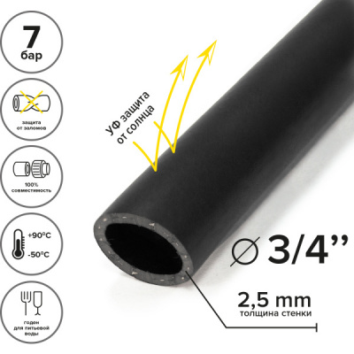 Шланг поливочный ТЭП polyagro Black, 3/4", армированный, 25 метров