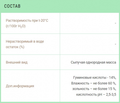 Торф садовый БХЗ верховой кислый, 50 литров
