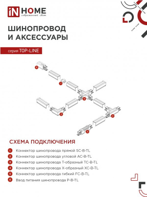 Светильник IN HOME TR-GU10-TL 7RB трековый, чёрный, серия TOP-LINE