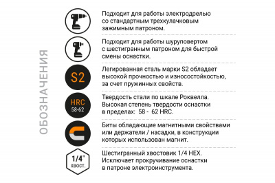 Бита, PH2 , 50 мм, c магнитной насадкой
