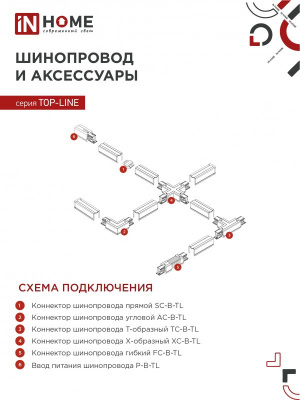 Светильник IN HOME TR-GX53-TL 54RW трековый, с подсветкой, белый, серия TOP-LINE