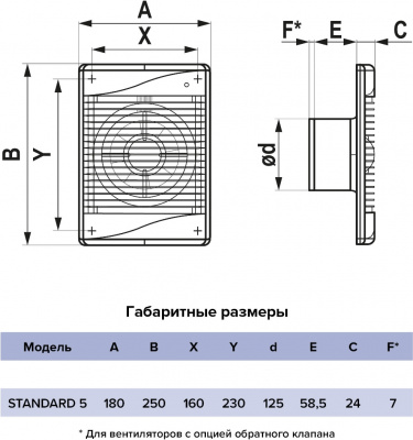 Вентилятор ERA "STANDARD 5S" Ø125 мм, рамка - 180x250 мм, 185 м³/ч, 36 дБ, без обратного клапана