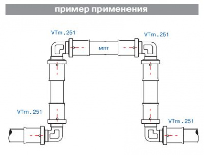Уголок пресс VALTEC 16 мм