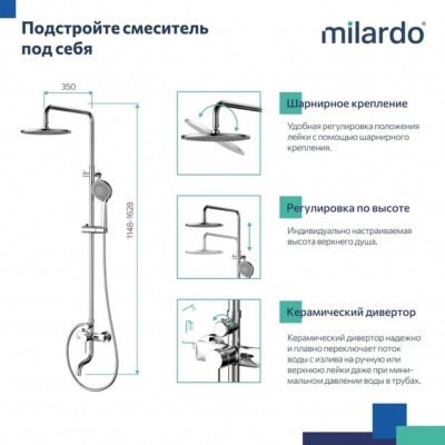 Душевая система milardo "Stripe" STRSB1FM06