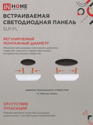 Панель светодиодная IN HOME SLP-FL, 24 Вт, 6500 К, 170х170 мм, 2160 лм, IP20, квадрат