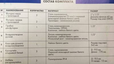 Универсальный монтажный комплект WM для радиатора, 1" x 1/2" x 42 мм, c 3-я кронштейнами