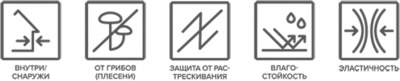 Герметик для OSB-плит NEOMID, 310 мл., (бежевый)