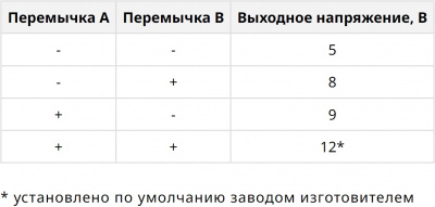 Преобразователь напряжения повышающий на МТ36291, входное 2,2-12 В, выходное 5/8/9/12 В, max 1/0,5/0,45/0,3 А