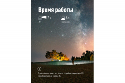 Фонарь ручной КОСМОС КОС3030LED, 2 режима (1 LED, 1Вт + СОВ, 3Вт,  3хАА)
