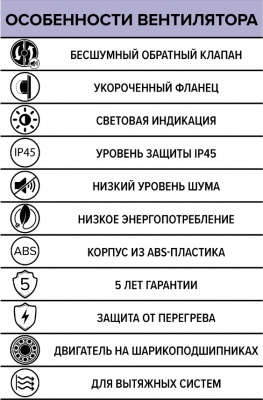Вентилятор DiCiTi "AIR" 5C, Ø125 мм, 170 м³/ч, 30 дБ, короткий фланец