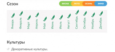 Удобрение БХЗ "Акварин" цветочный, водорастворимое, 100 грамм