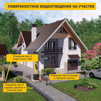 Надставка для дождеприёмника GIDROLICA POINT, 300х300 мм, класс нагрузки А15