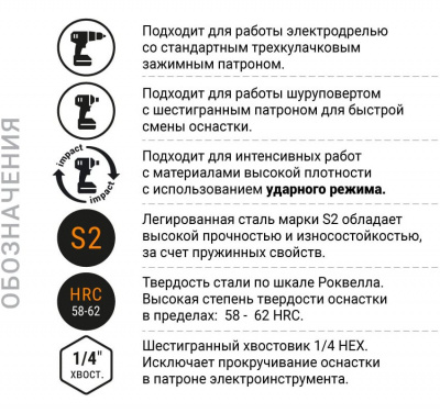 Бита Torsion, T20, 50 мм