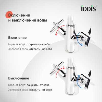 Смеситель для кухни IDDIS "Acros" ACRSB00i05