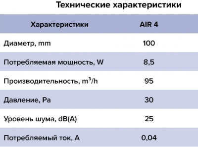 Вентилятор DiCiTi "AIR" 4C, Ø100 мм,  95 м³/ч, 25 дБ, короткий фланец
