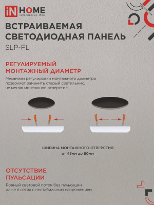 Панель светодиодная IN HOME SLP-FL, 10 Вт, 6500 К, 100х100 мм, 900 лм, IP20, квадрат