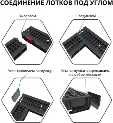 Лоток водоотводный пластиковый GIDROLICA STANDART, ширина сечения DN100, Н-100 мм, L-1000 мм, класс нагрузки C250