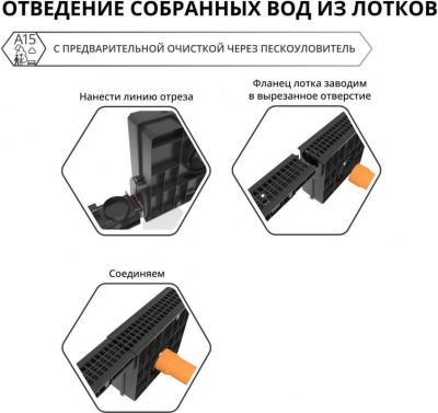 Лоток водоотводный пластиковый GIDROLICA STANDART, ширина сечения DN100, Н-100 мм, L-1000 мм, класс нагрузки C250