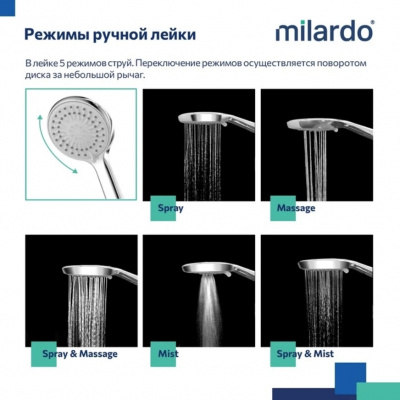 Душевая система milardo "Stripe" STRSB1FM06