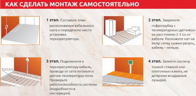 Кабельный мат DAEWOO Enerpia 420 Вт (площадь обогрева 3 м²)