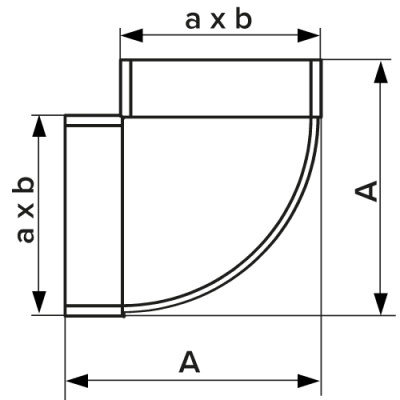 A - 145 мм, a x b - 110x55 мм