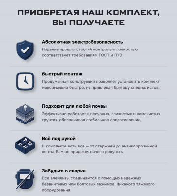 Комплект заземления, безмуфтовый, оцинкованный, Ø16 мм, L-3 м